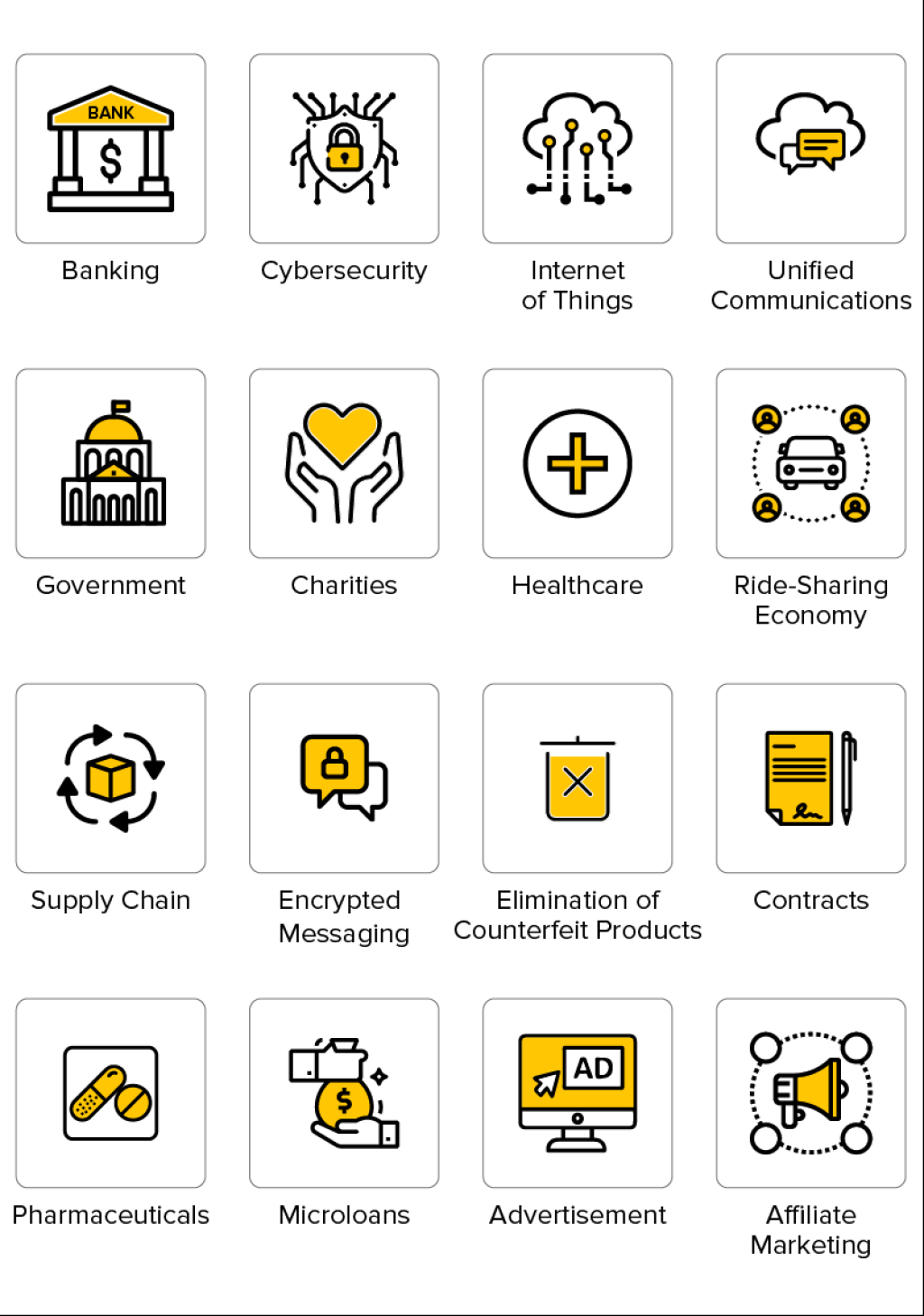Picture of: Blockchain Beyond Cryptocurrencies  Appinventiv