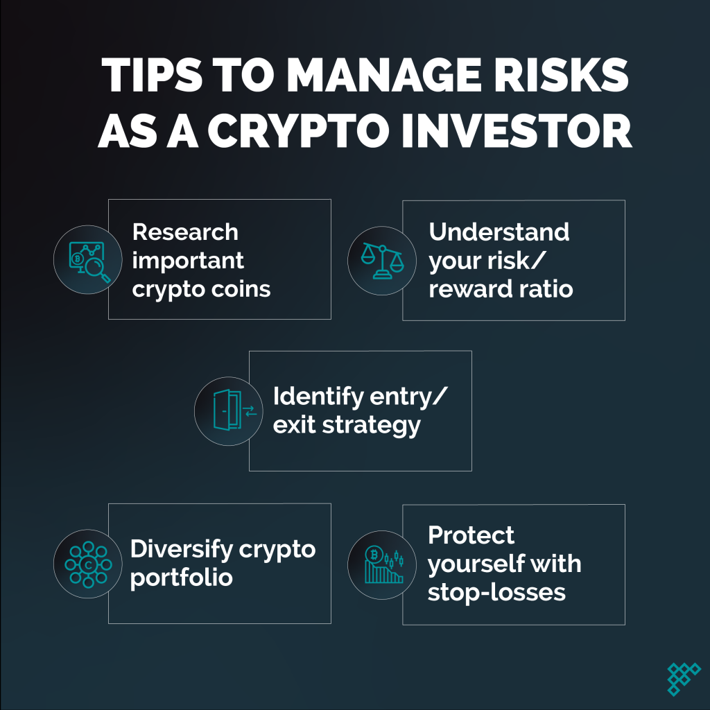 Picture of: Crypto Risk Management:  Ways to Manage Crypto Risks in Middle East