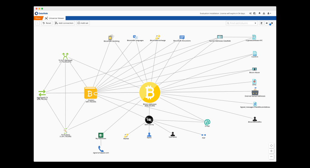 Picture of: Cryptocurrency Investigation Software  Blockchain analysis