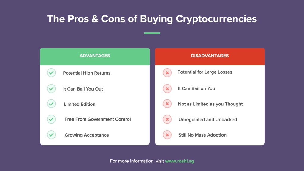 Picture of: Pros & Cons of Using Cryptocurrency in  ᐈ ROSHI Insights
